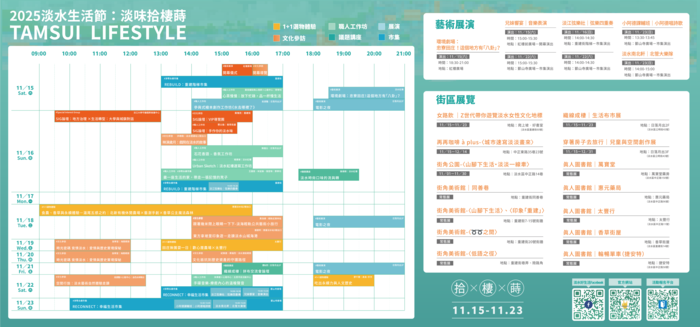 (轉知)淡江大學學校財團法人淡江大學執行USR淡水好生活計畫之成果，舉辦「2025淡水生活節：淡味拾棲蒔」活動圖片